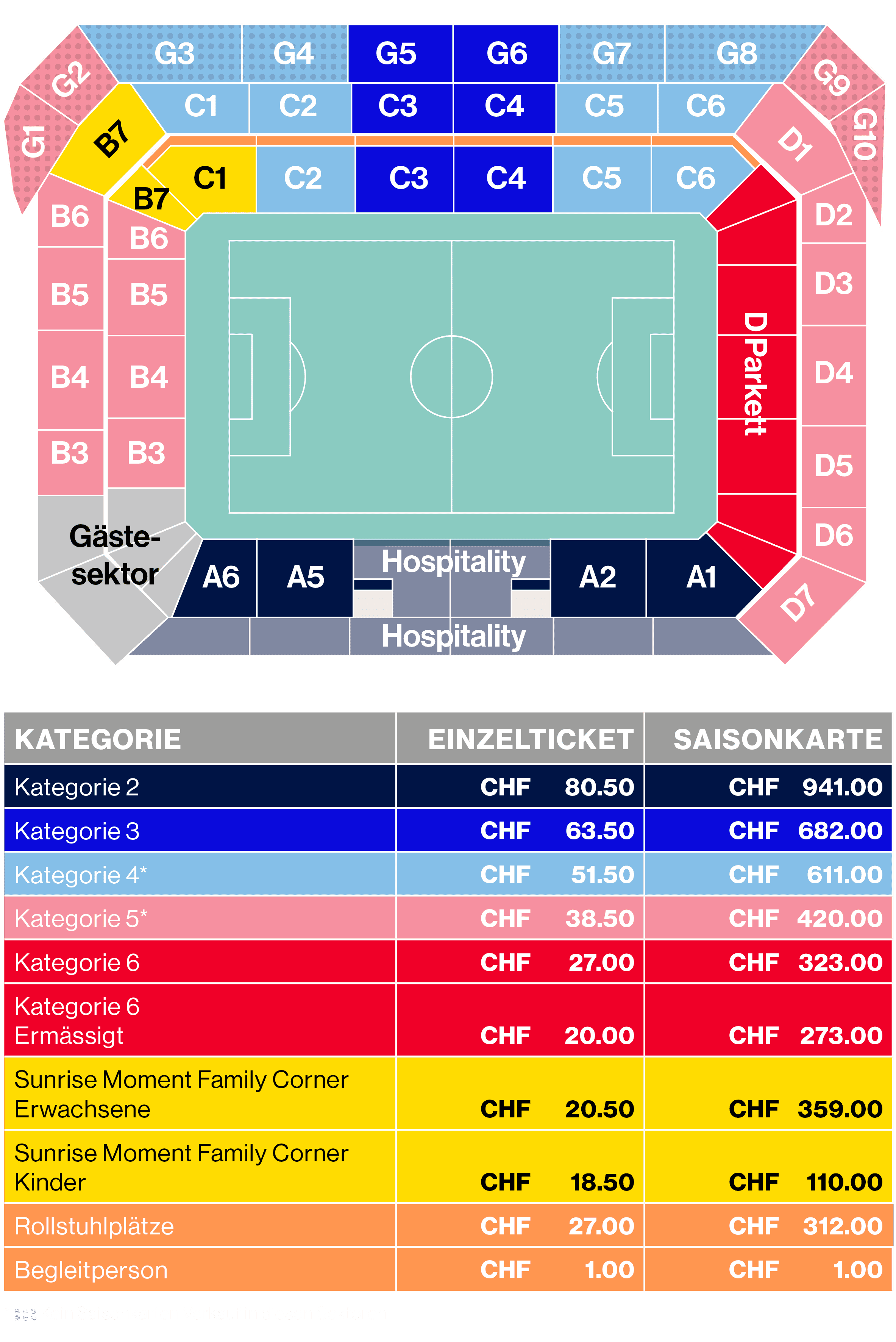 FCB_SJP-Stadionplan-Liste_2627_ohne Jugendcorner.png